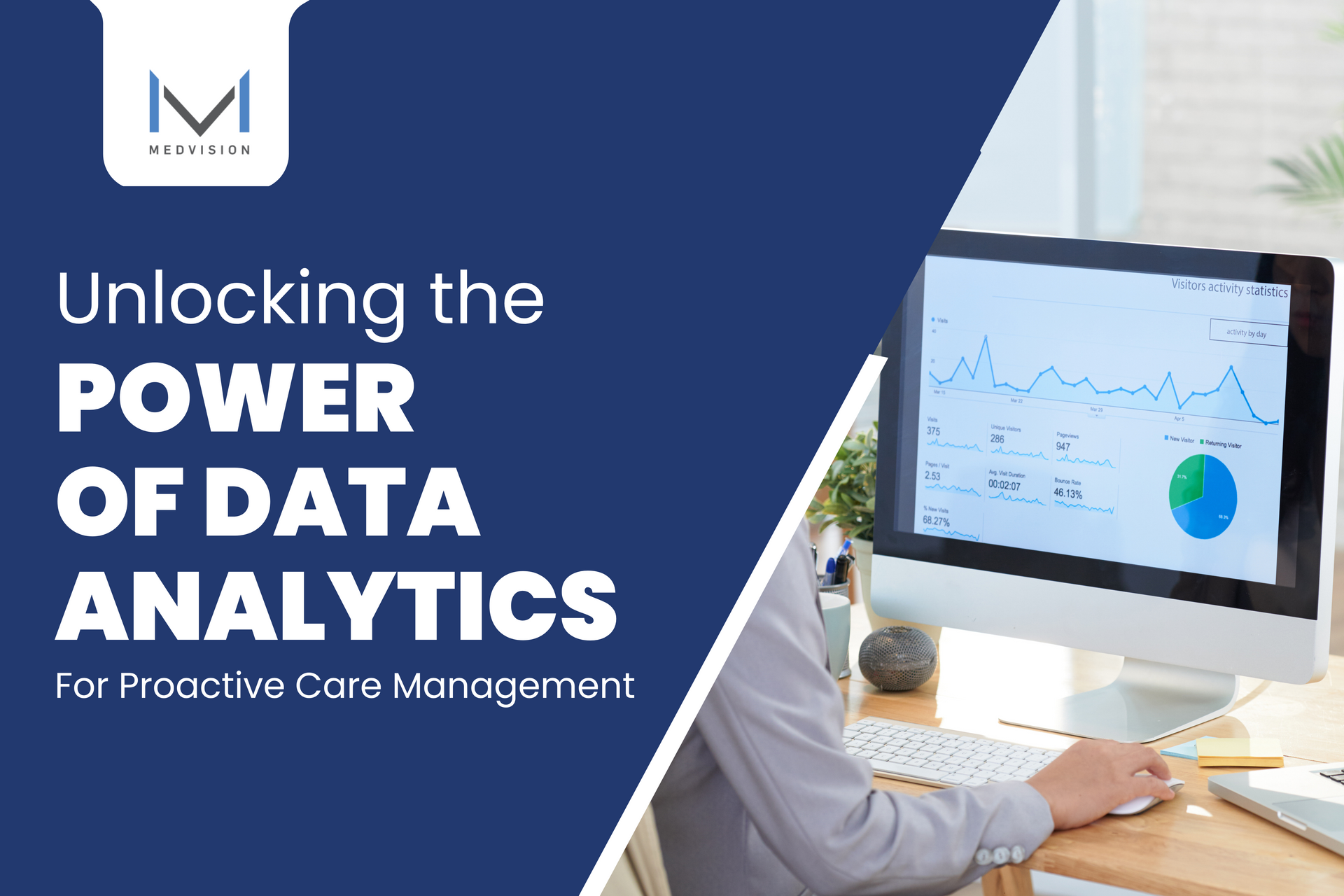 A staff using data analytics in healthcare for proactive care management.