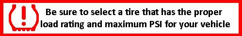 Choosing Correct Tires For Your Vehicle