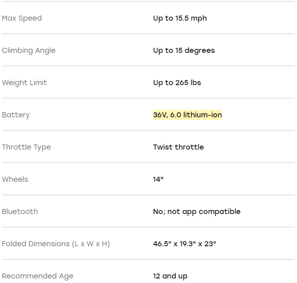 CITY E-FOLD SPECS