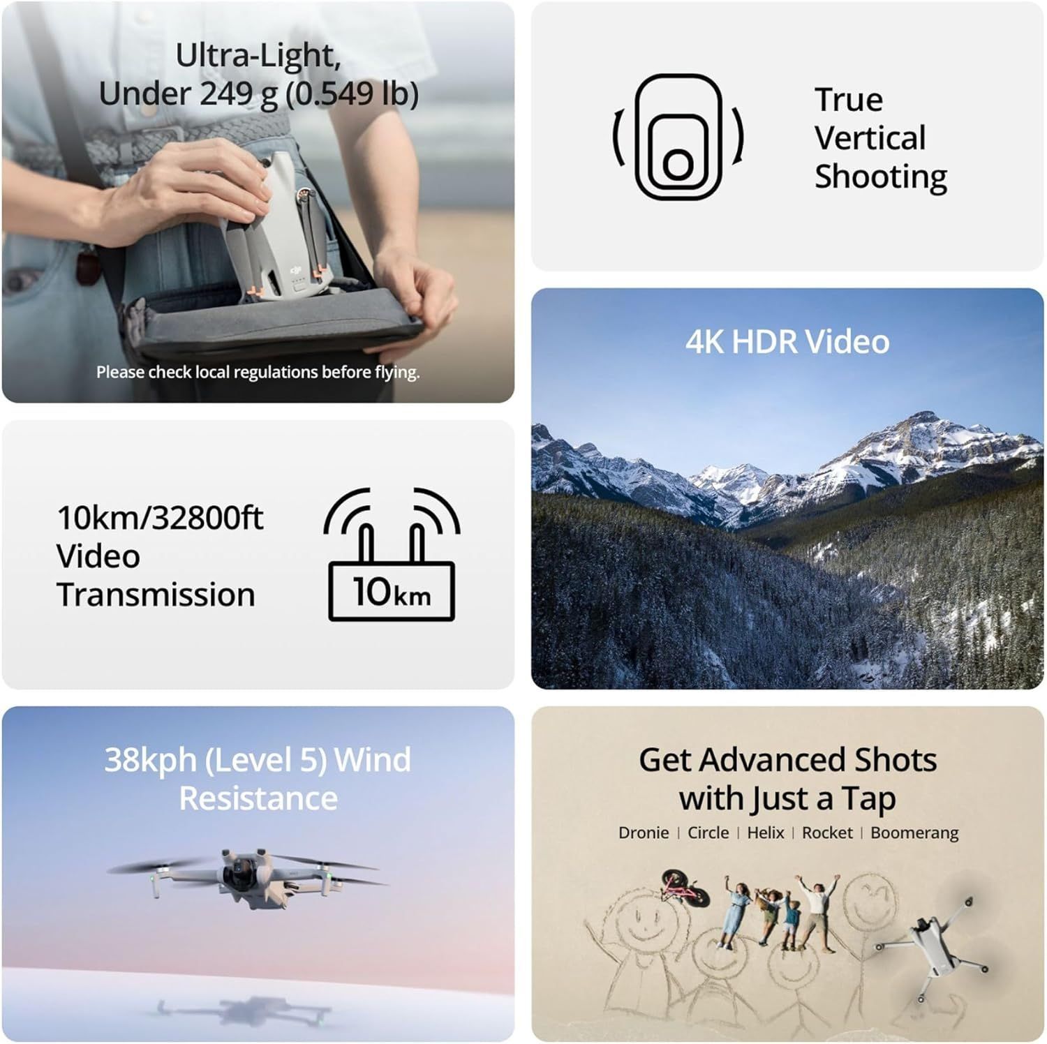 DJI MINI 3 SPECIFICATIONS
