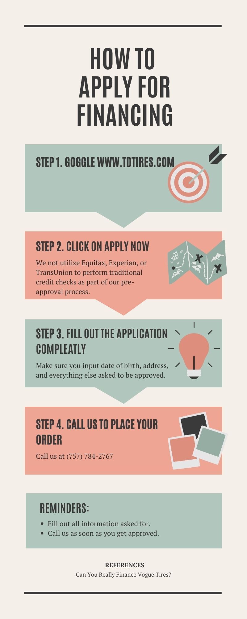 Infographic - How To Apply For Financing