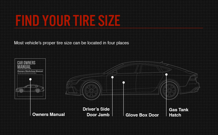 Find My Tire Size