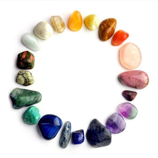 Using Healing Gems & Crystals for Well-Being, Happiness & Personal Protection Workshop