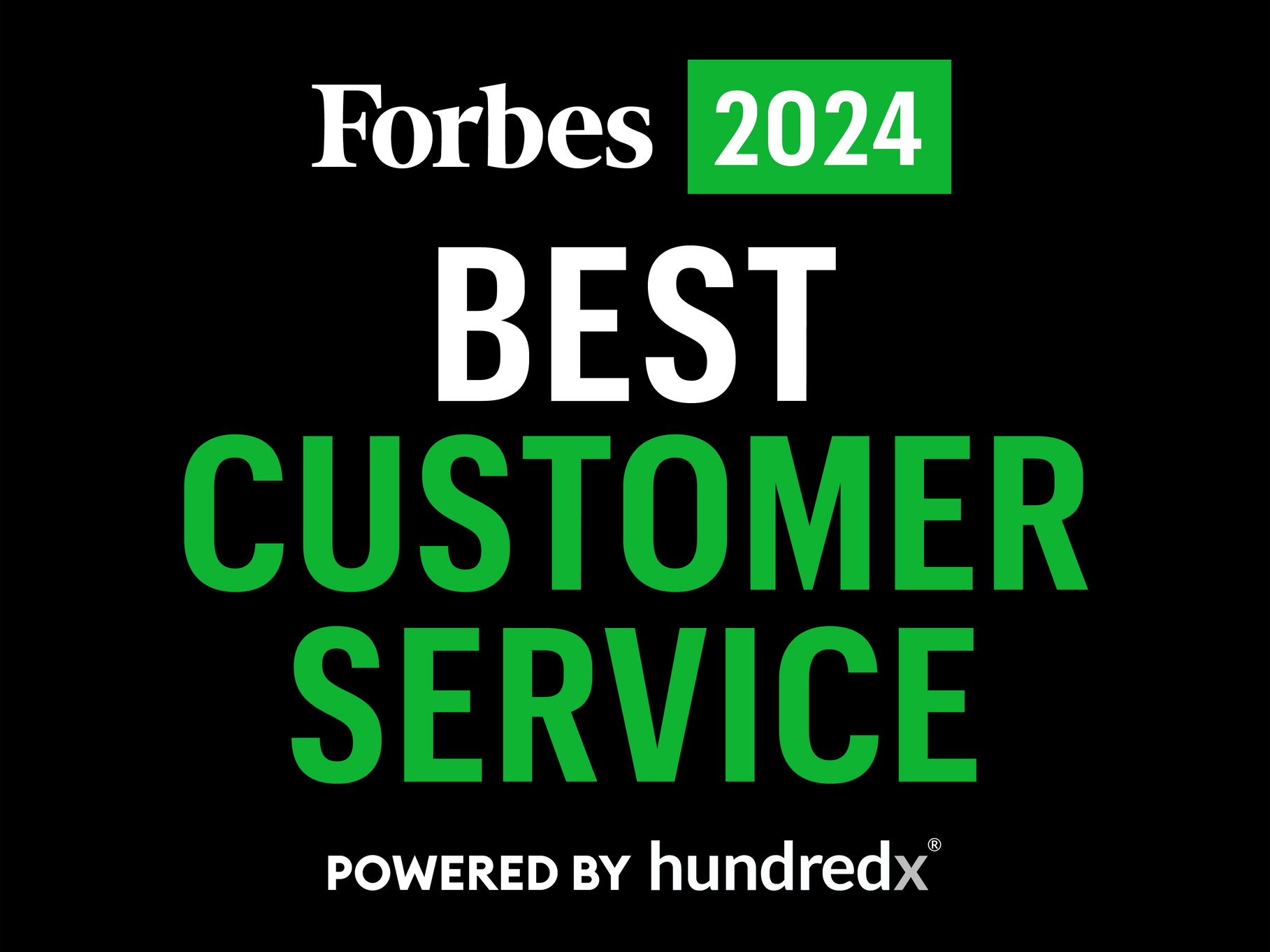 HundredX and Forbes present their Best Brands List