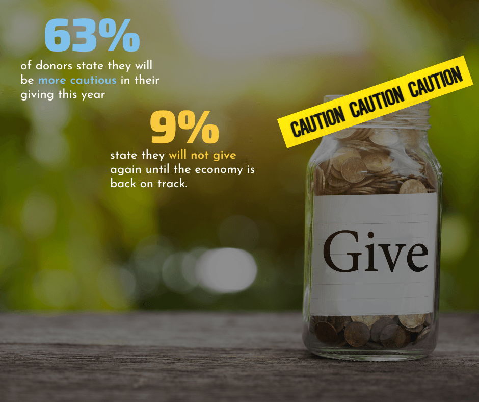 Caution ahead:  Generosity looks different and so must our giving tools