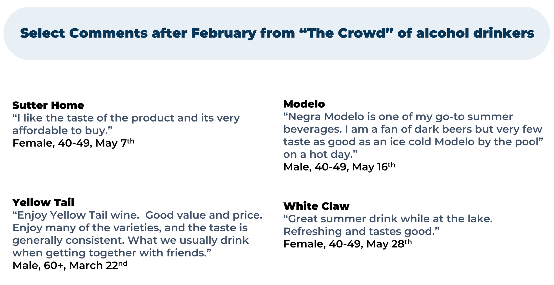 A page that says select comments after february from the crowd of alcohol drinkers