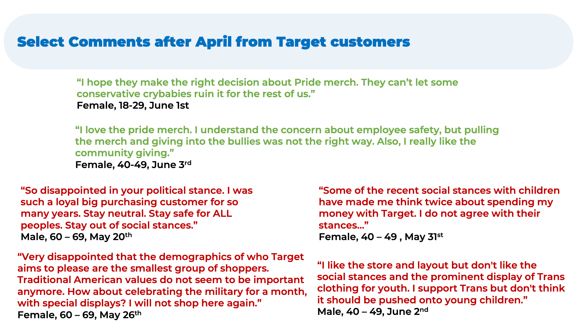 A page that says select comments after april from target customers