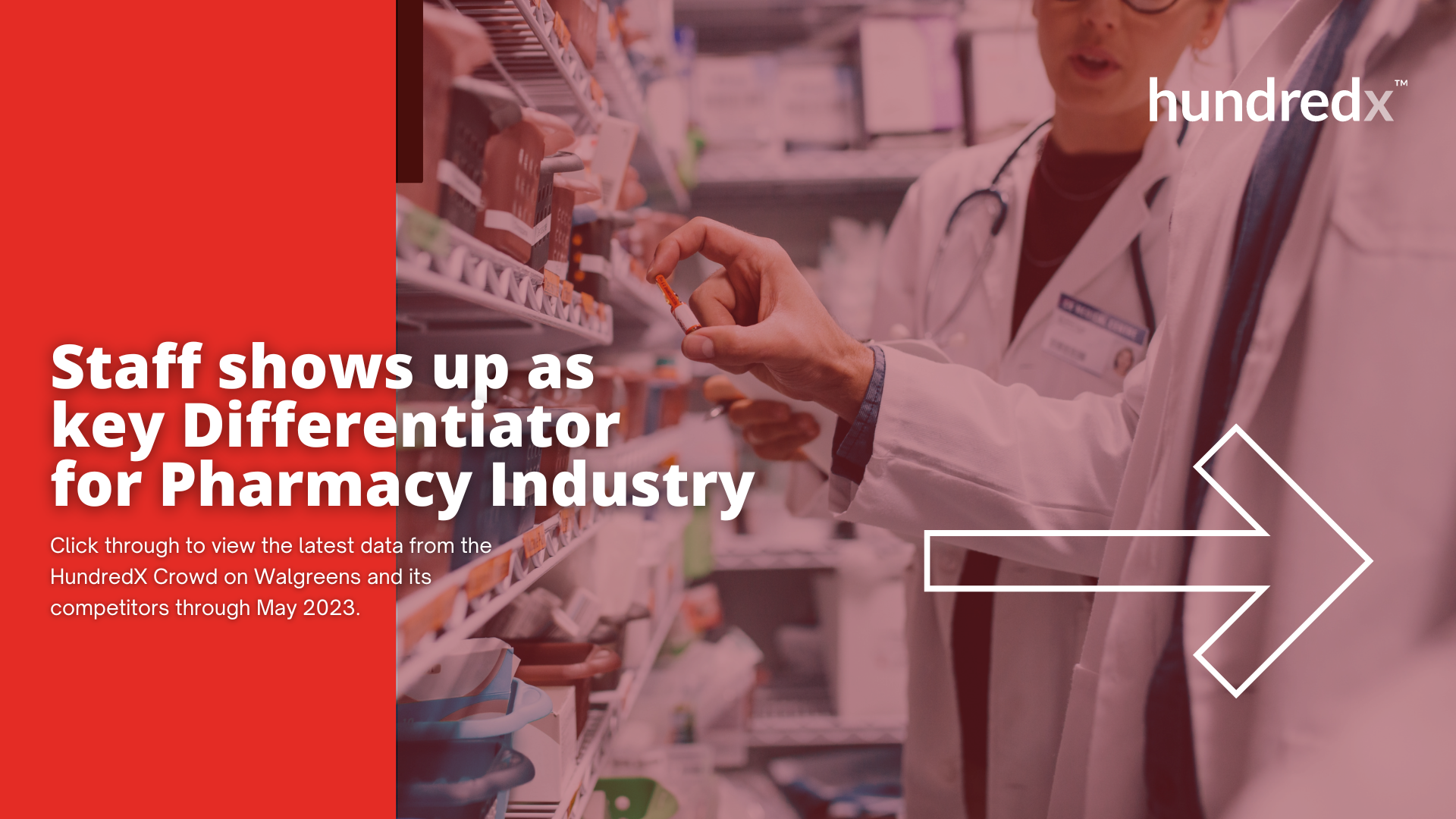 A pharmacy worker shows up as a key differentiator for the pharmacy industry.