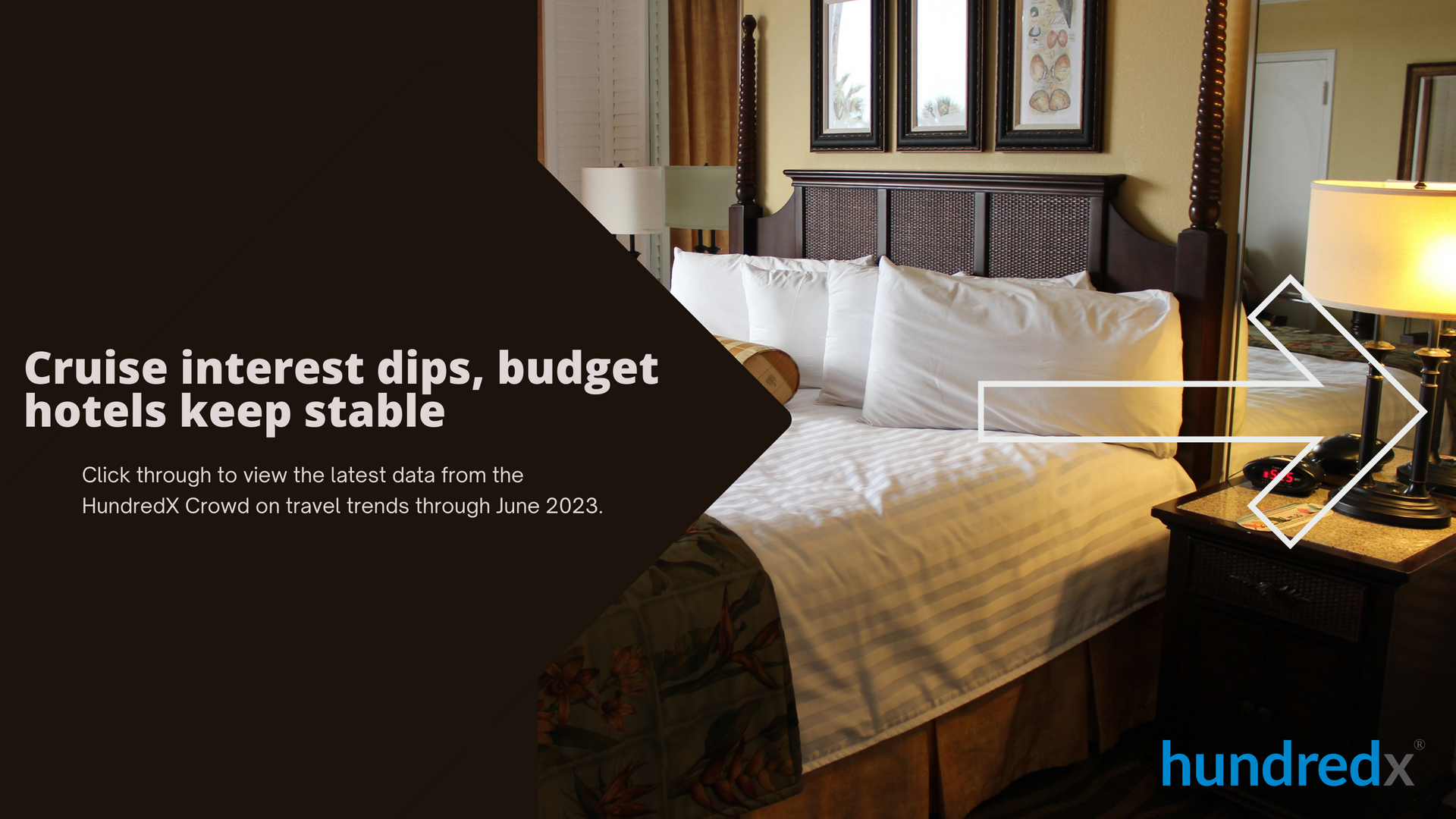 A hotel room with the words cruise interest dips budget hotels keep stable