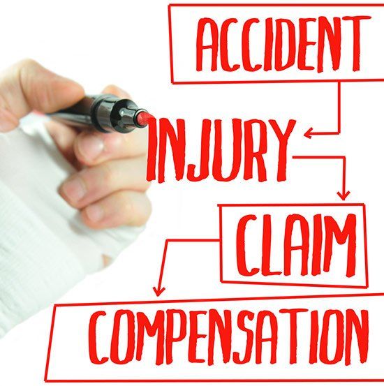 Property Damage — Injury Hand Writing in Chicago, IL