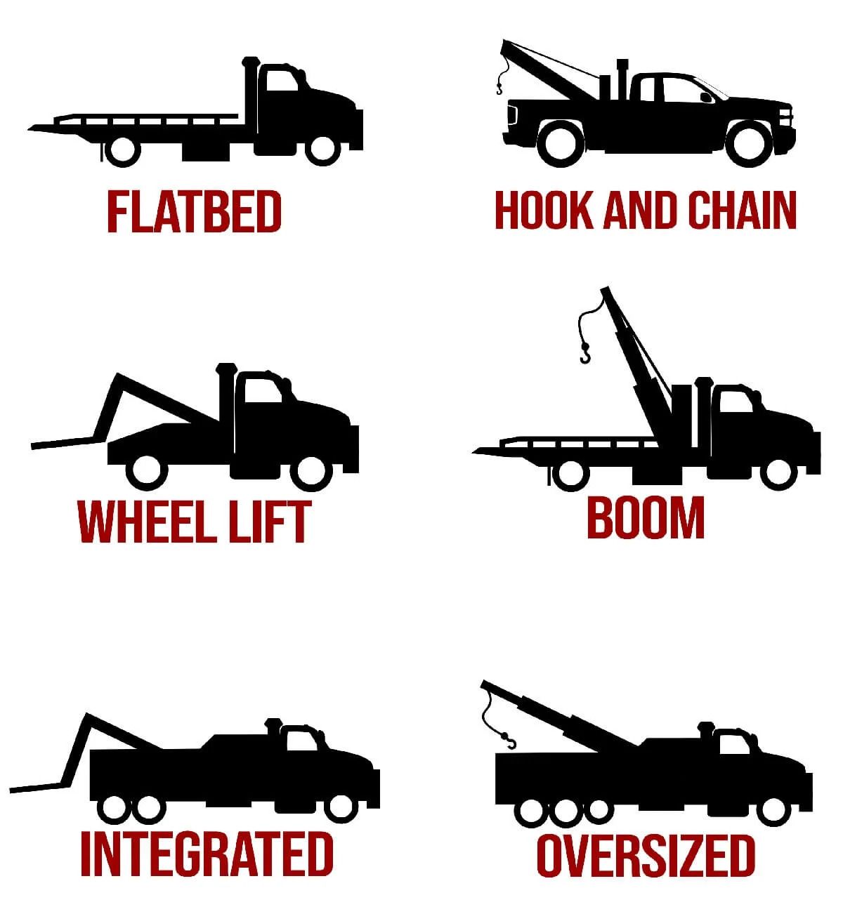 flatbed