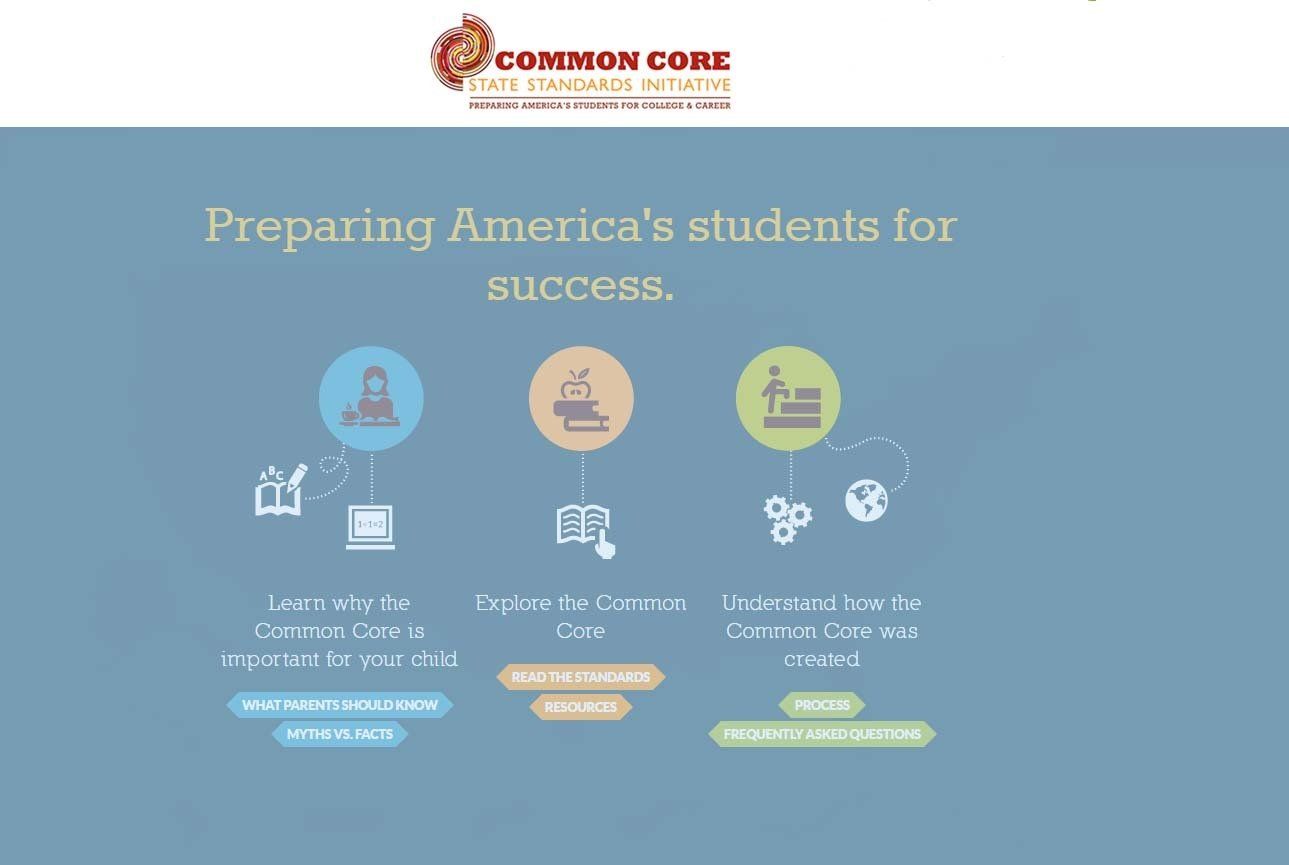 Common Core State Standards CCSSM