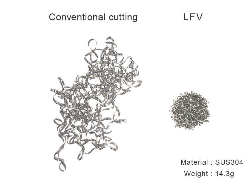 LFV (Low Frequency Vibration) vs. Convential CNC cuttings