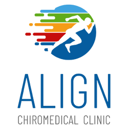 The logo for align chiromedical clinic shows a person running in a circle.