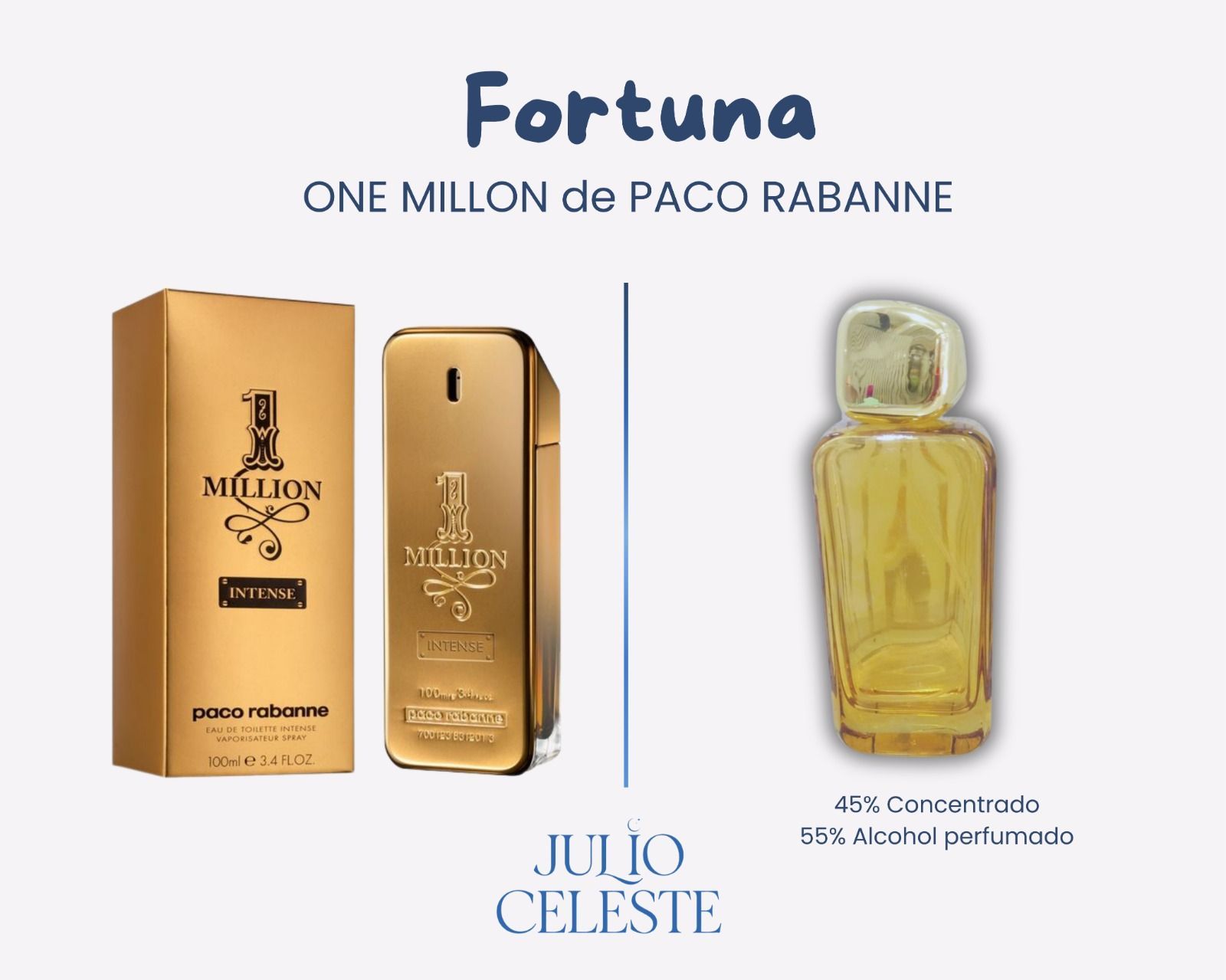 Fortuna inspirado en ONE MILLON de PACO RABANNE