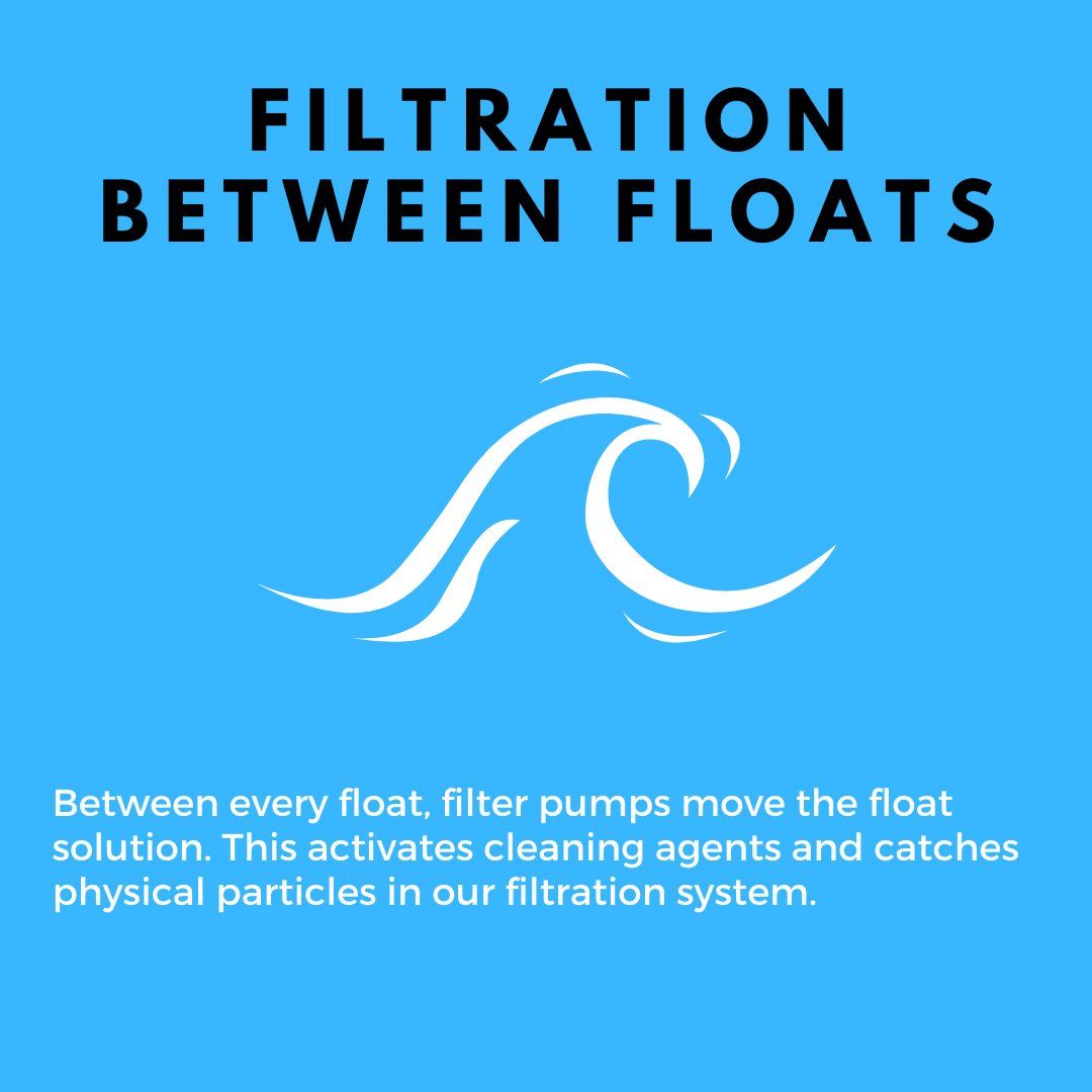 Float San Antonio Massage and Floatation Therapy