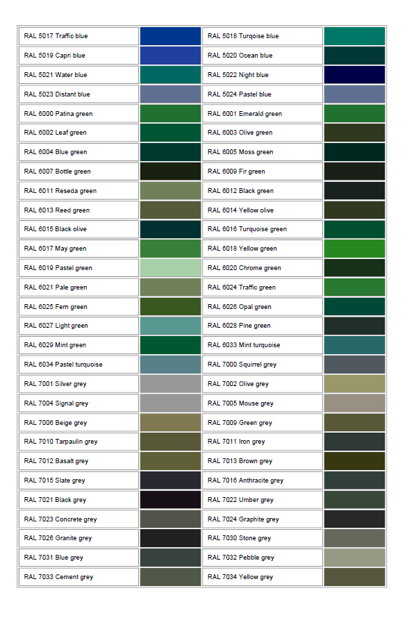 Green перевод. Рал зеленый 7021. Таблица RAL 7021. RAL 6033 /6034. Рал 7021 название цвета.