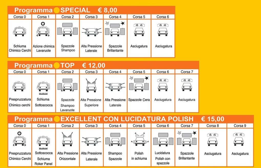 Una pubblicità gialla e arancione per programmi speciali e top