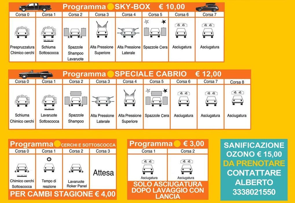 Un volantino per uno sky box e un cabro speciale