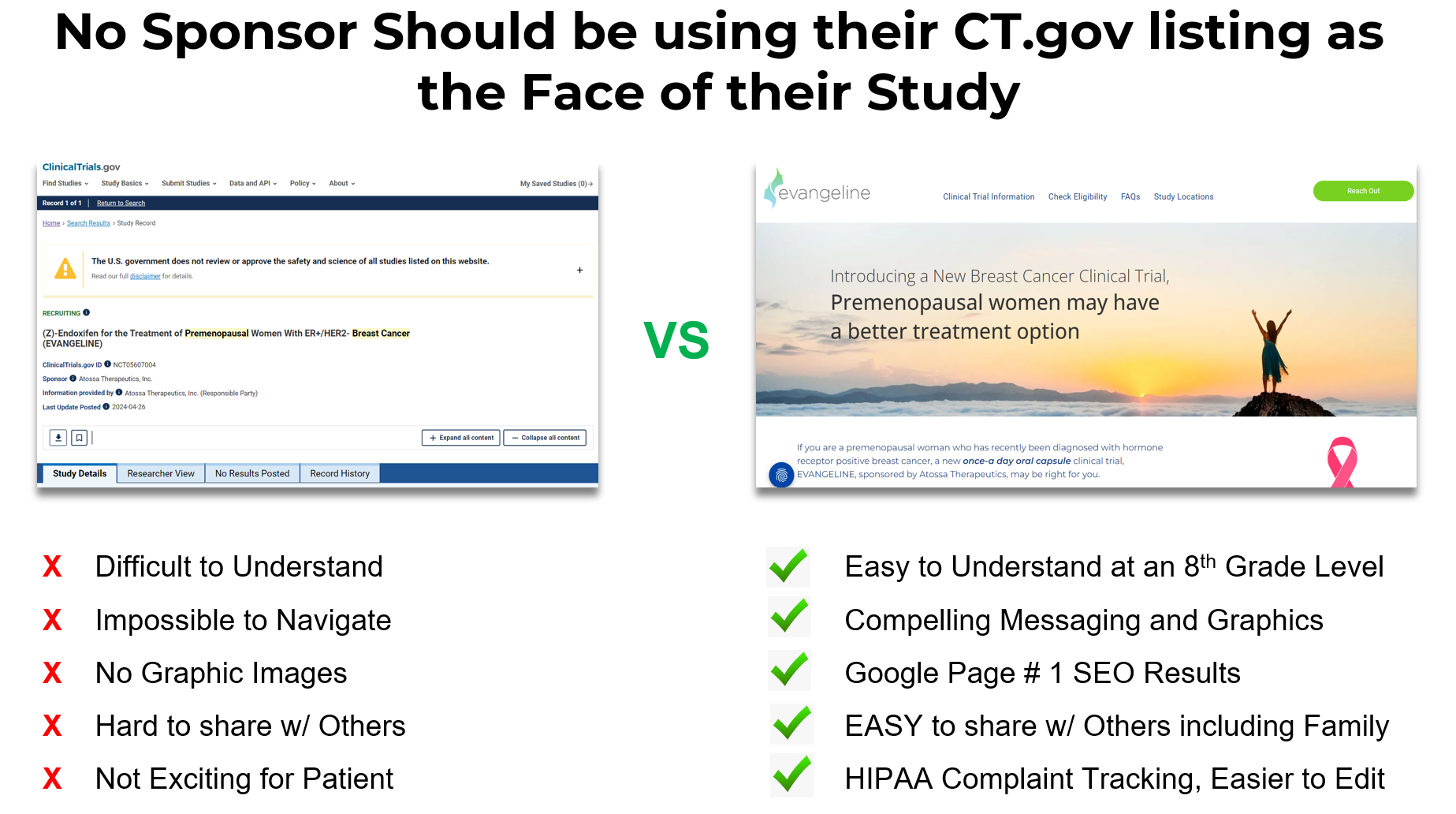 Advantages of a Dedicated Clinical Trial Landing Page versus a clinicaltrials.gov listing