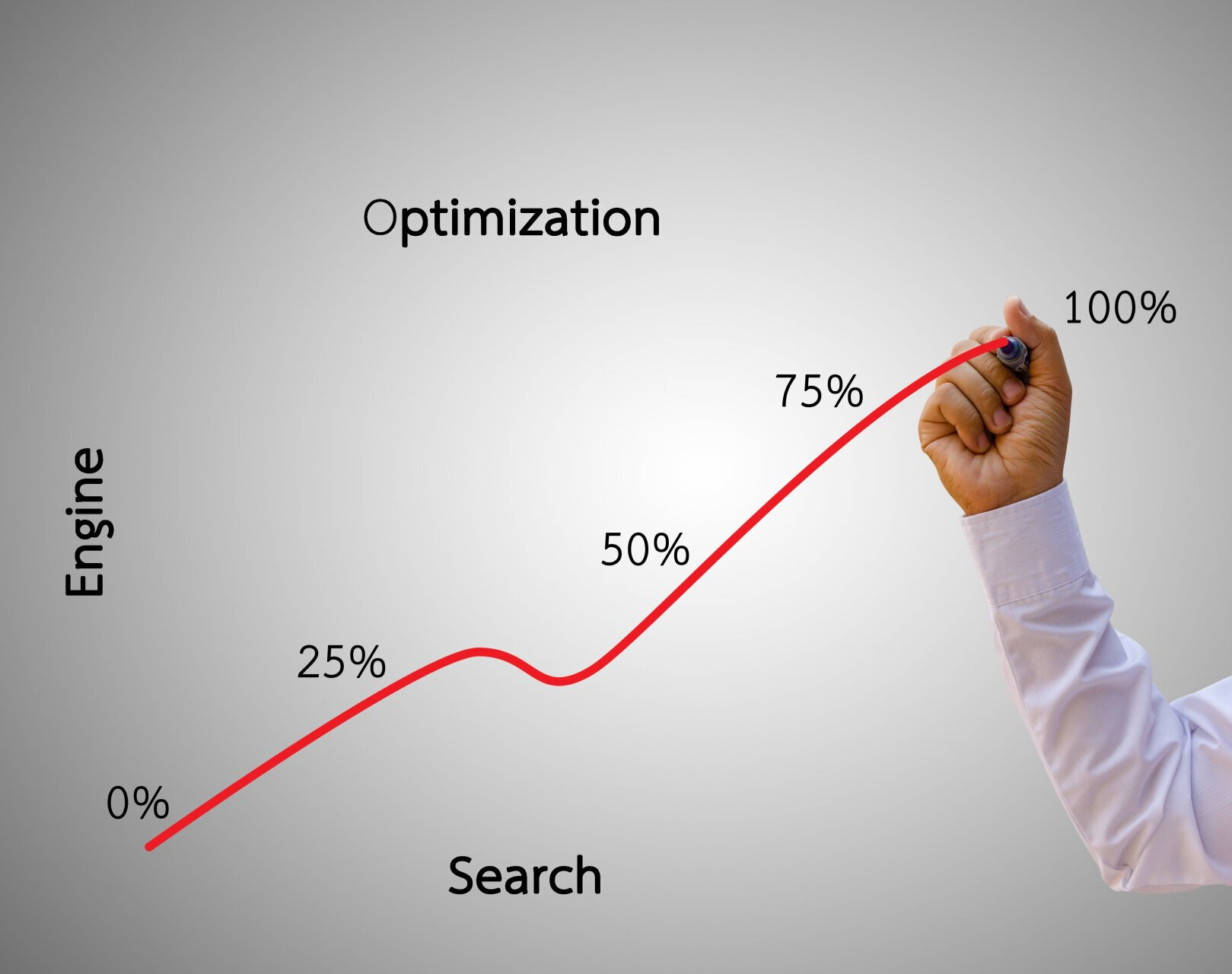 hand drawing a graph