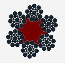 схема каната для ограничения скорости