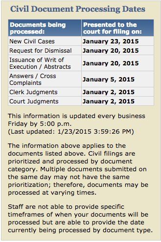 Civil Document Process Dates — Roseville, CA — Frank Penney Injury Lawyers