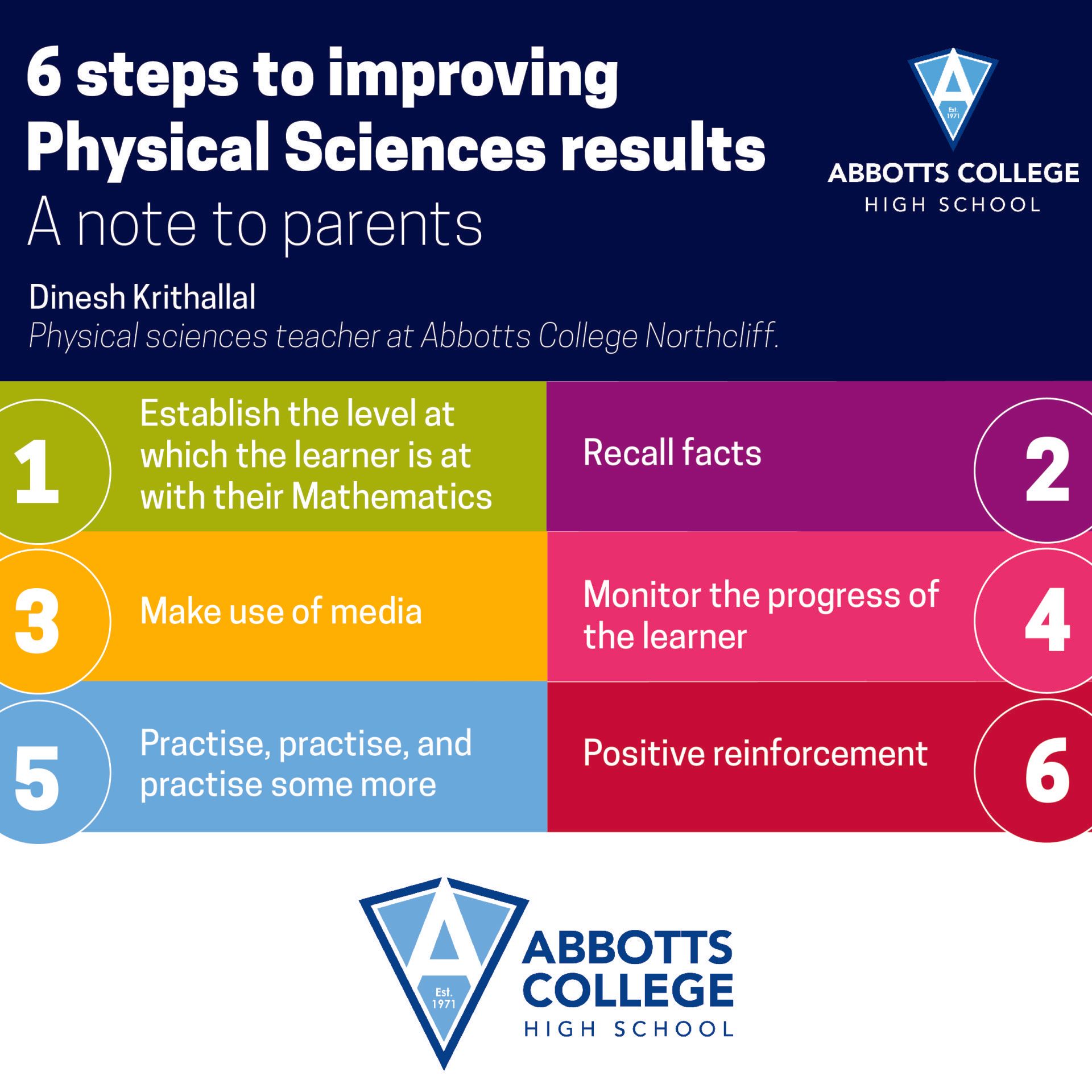 6-steps-to-improving-physical-sciences-results-a-note-to-parents