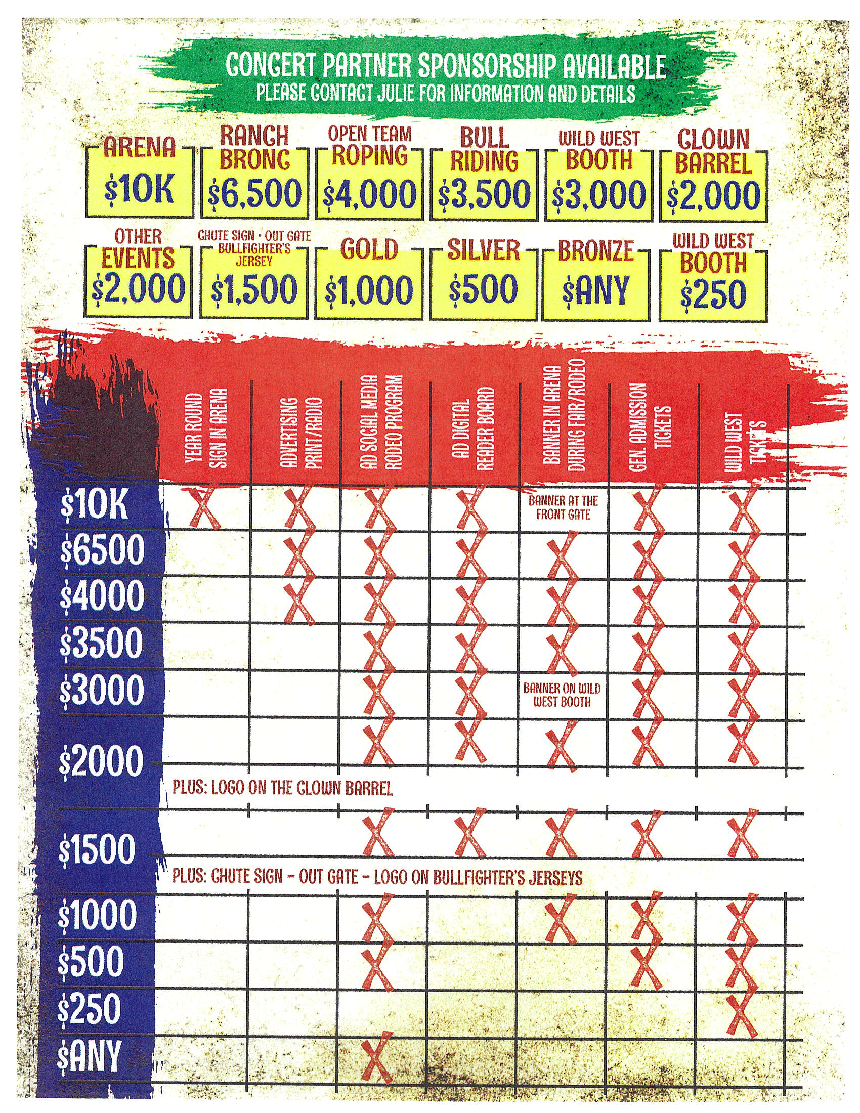 A drawing of a table with numbers and letters on it.