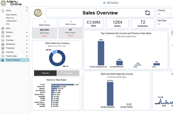 Manu Online with PowerBI embedded