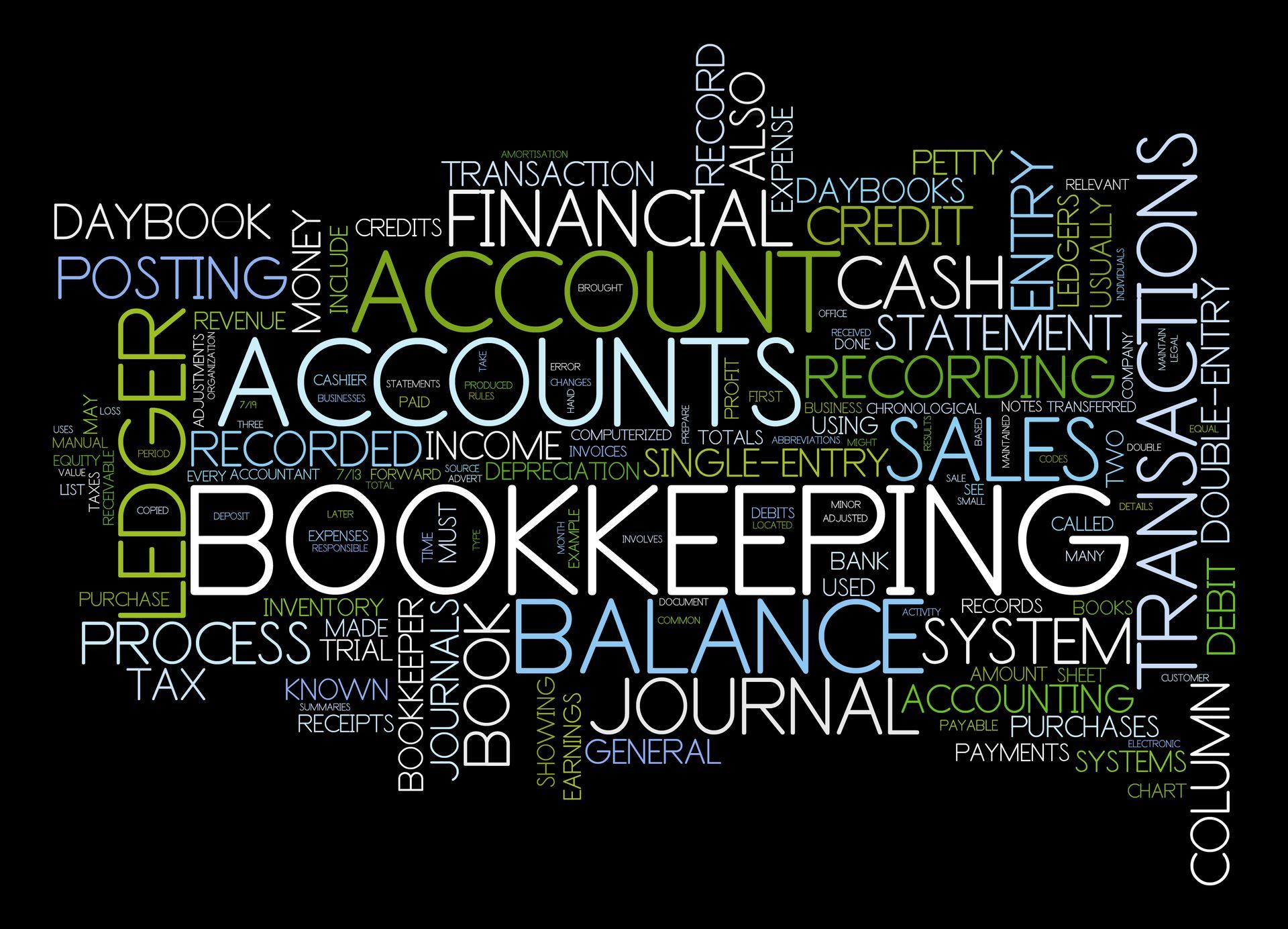 weekly bookkeeping for businesses