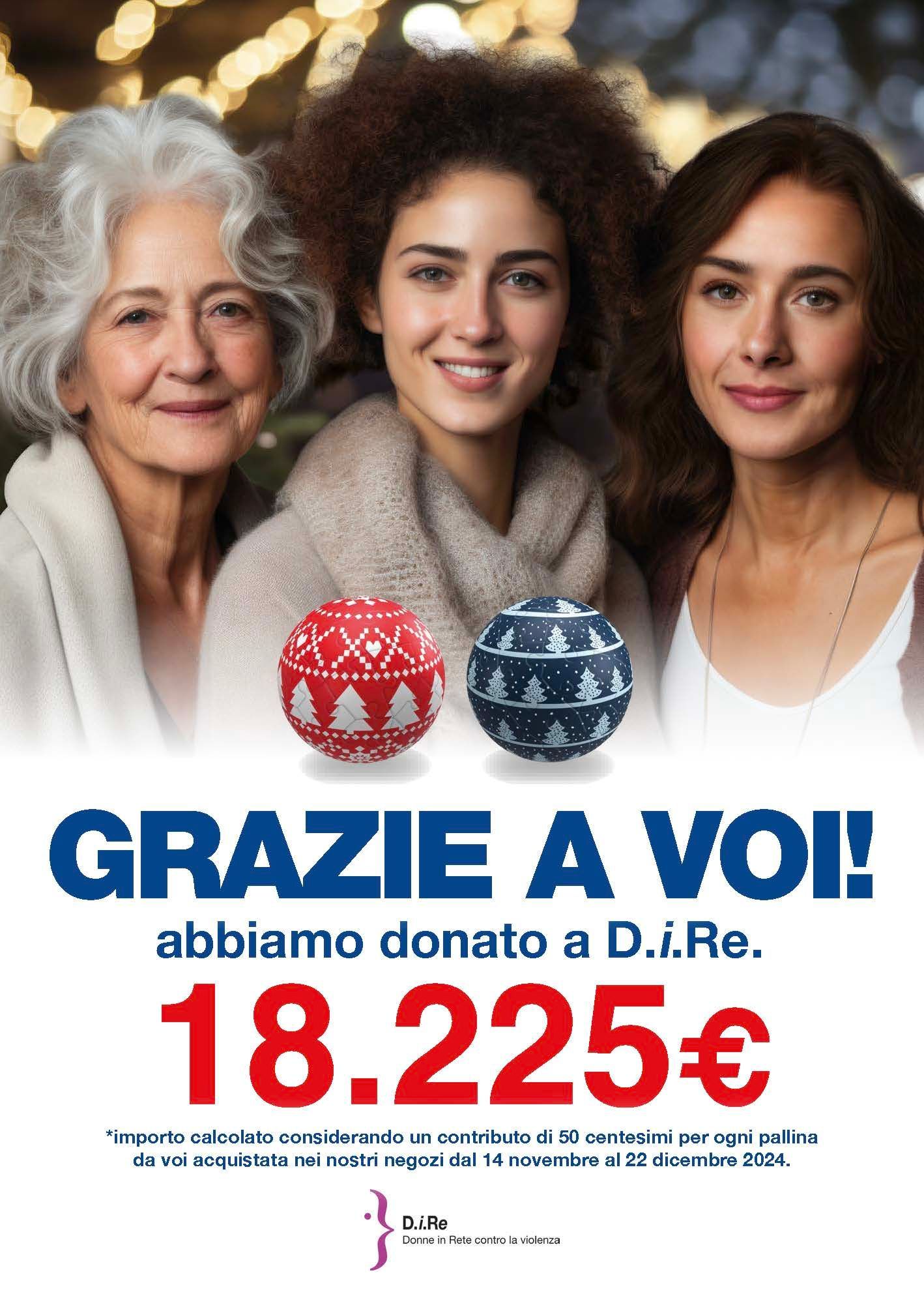 Palline di Natale per D.i.Re 