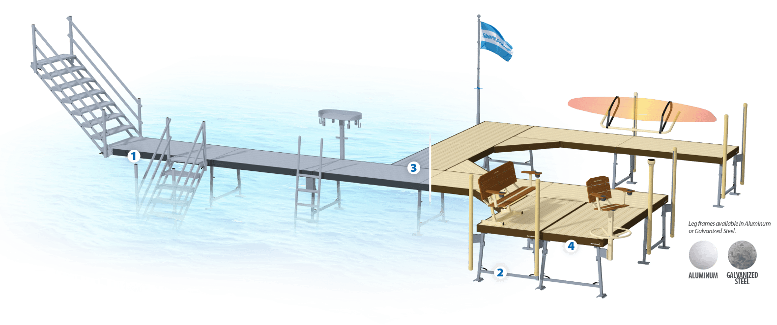 A drawing of a dock with a flag on top of it.