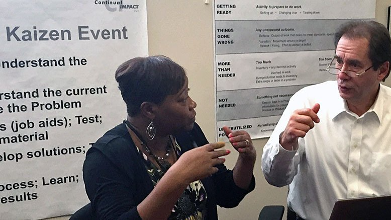 Helping supervisors gain the skills, confidence, and tools to lead people, improve work, and deliver