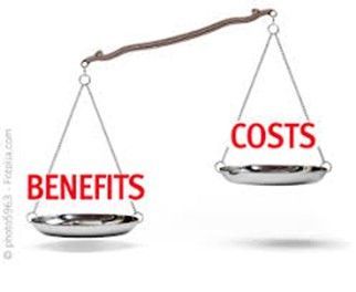 Return on investment (ROI)