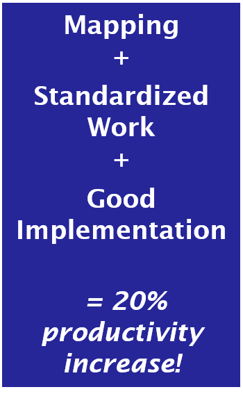 Productivity from process mapping and standardized work implementation