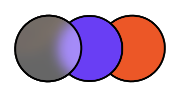 Three overlapping circles: gray, blue, and orange. Where they overlap, colors blend.