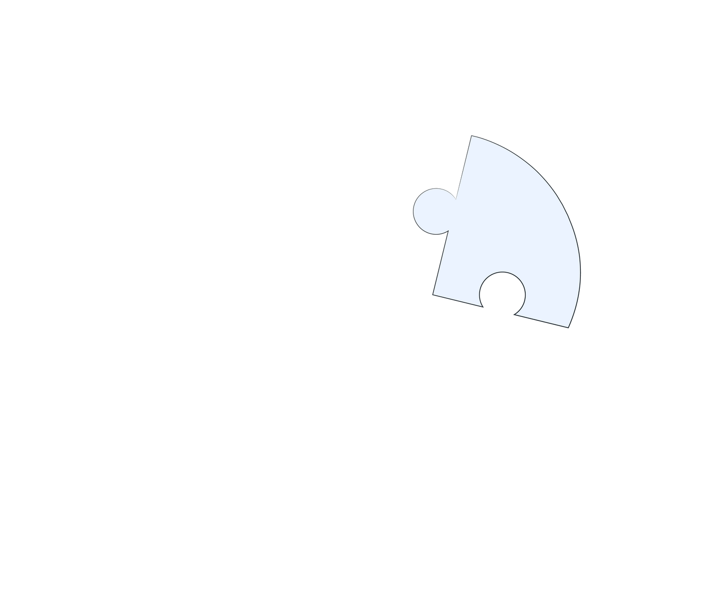 A white puzzle piece is sitting on a white surface.