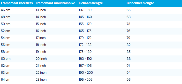 Framemaat mountainbike