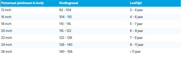 Framemaat kinderfiets