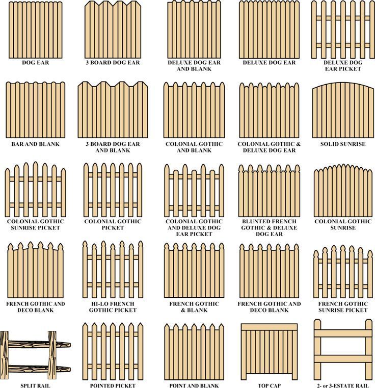 Georgia Wooden Fence Styles