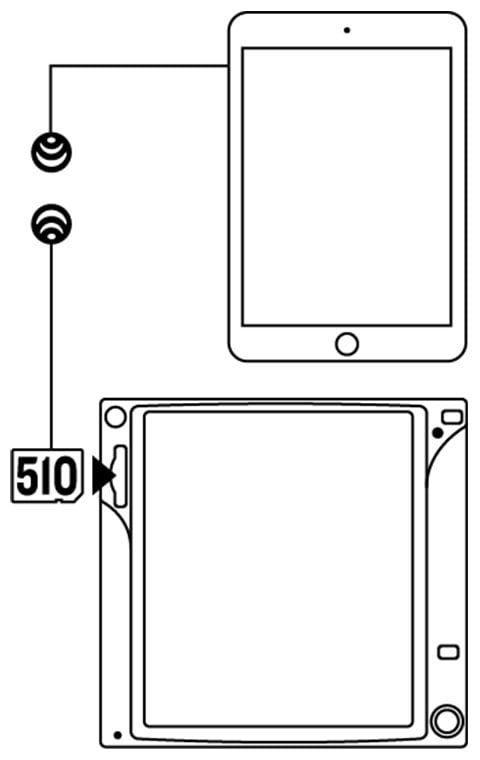 A black and white drawing of two tablets connected to each other.