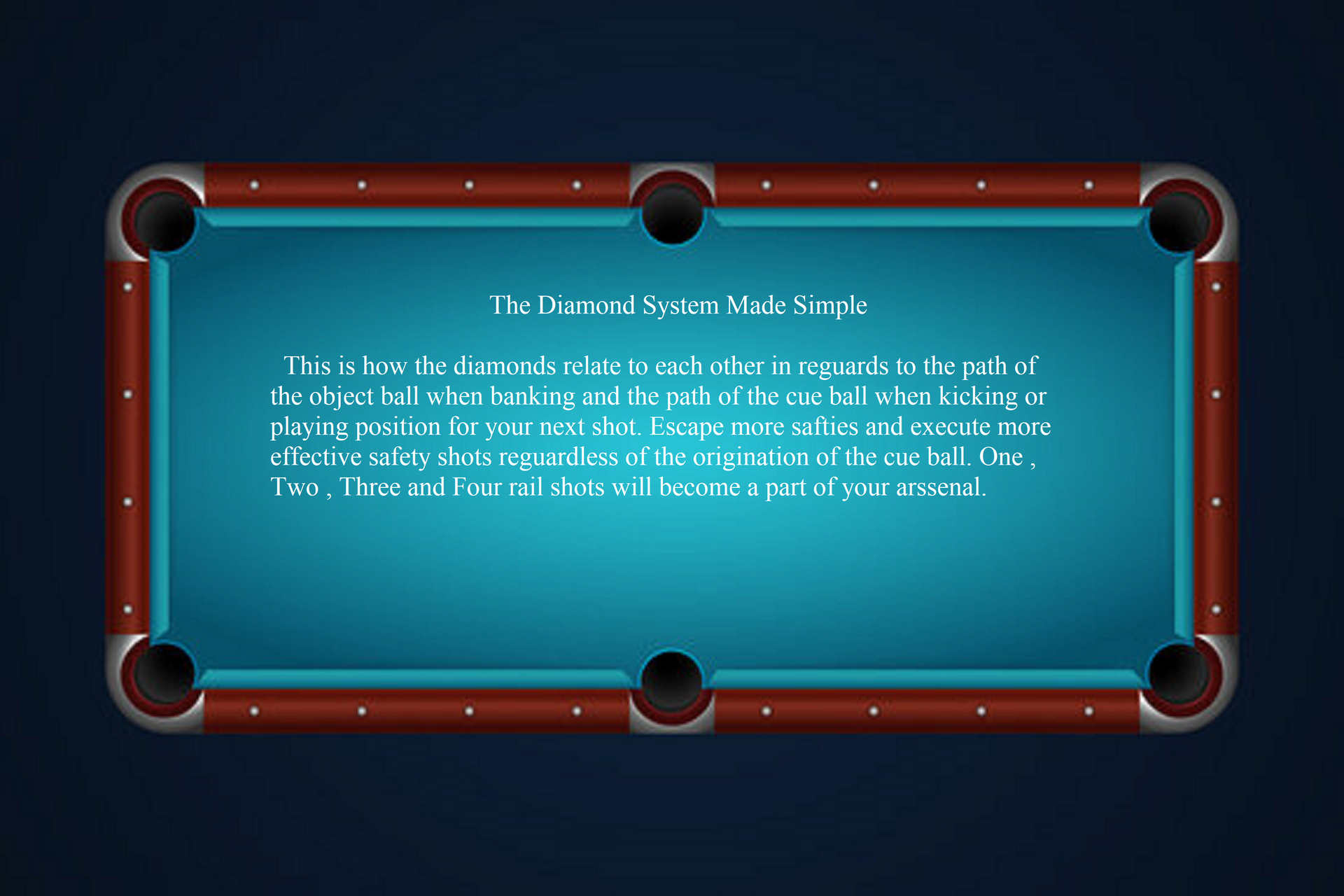 Diamond System explained