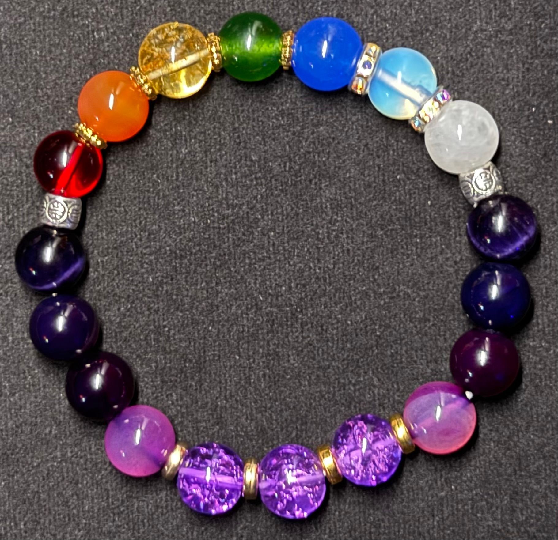 Third Eye Chakra, (indigo)