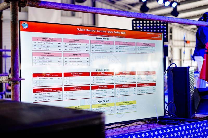 A large flat screen tv is sitting on top of a stage.