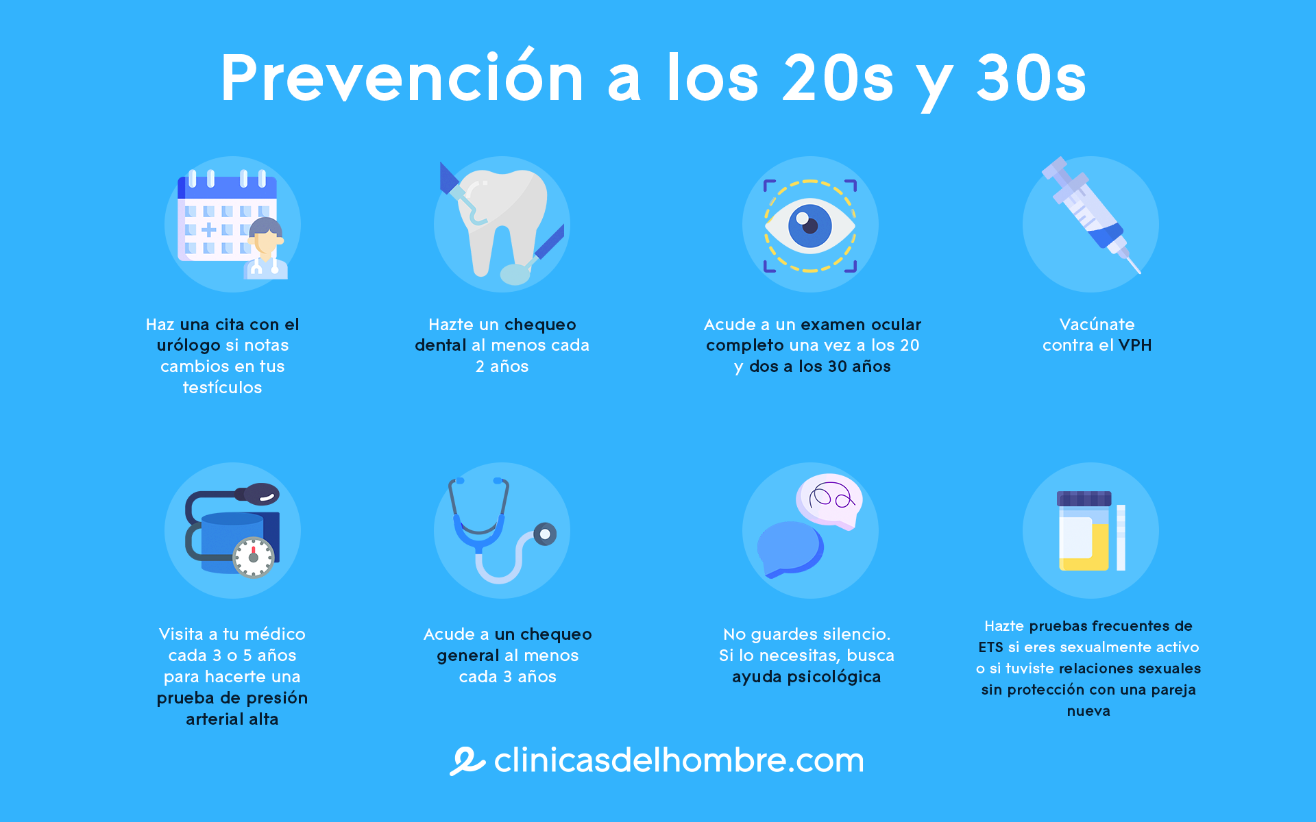 Salud preventiva hombres a los 20s y 30s