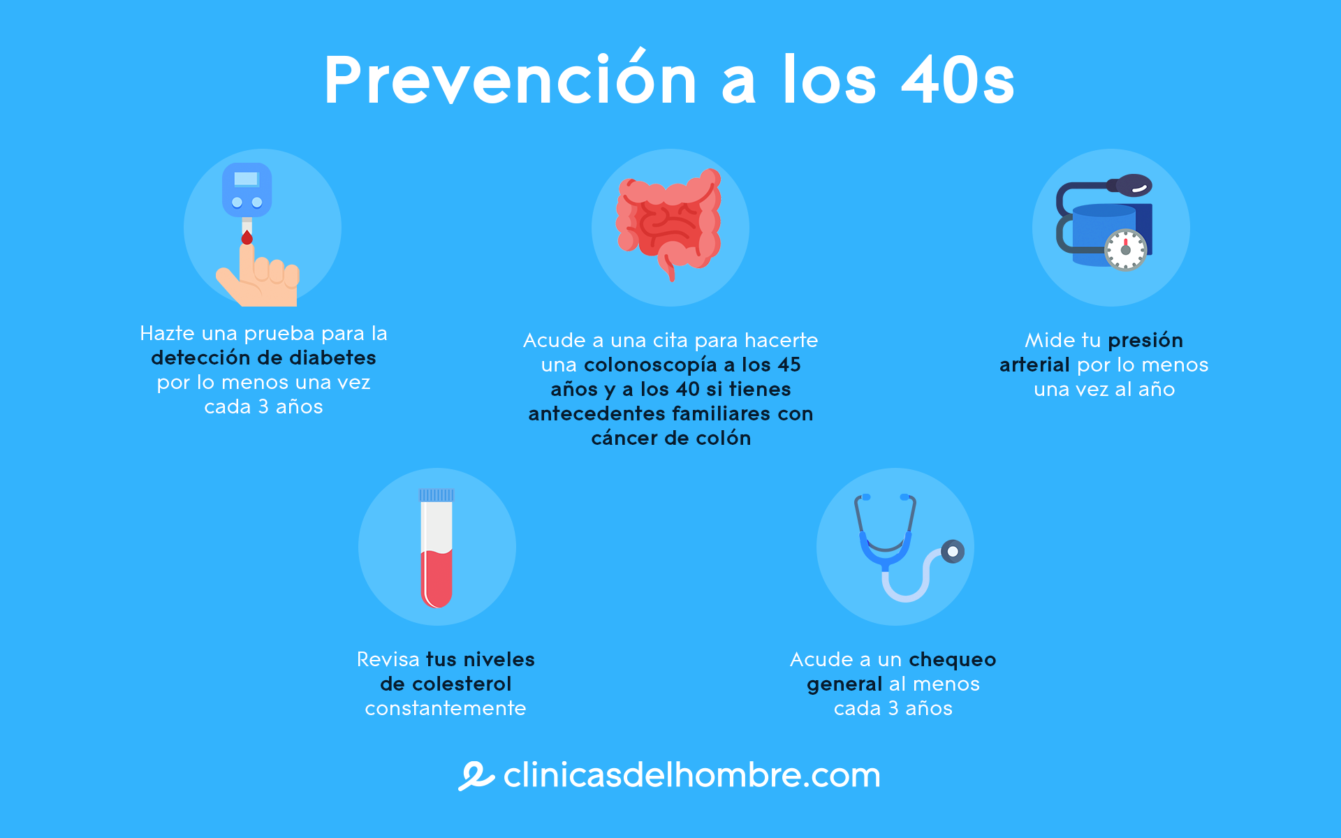 Salud preventiva hombres a los 40s