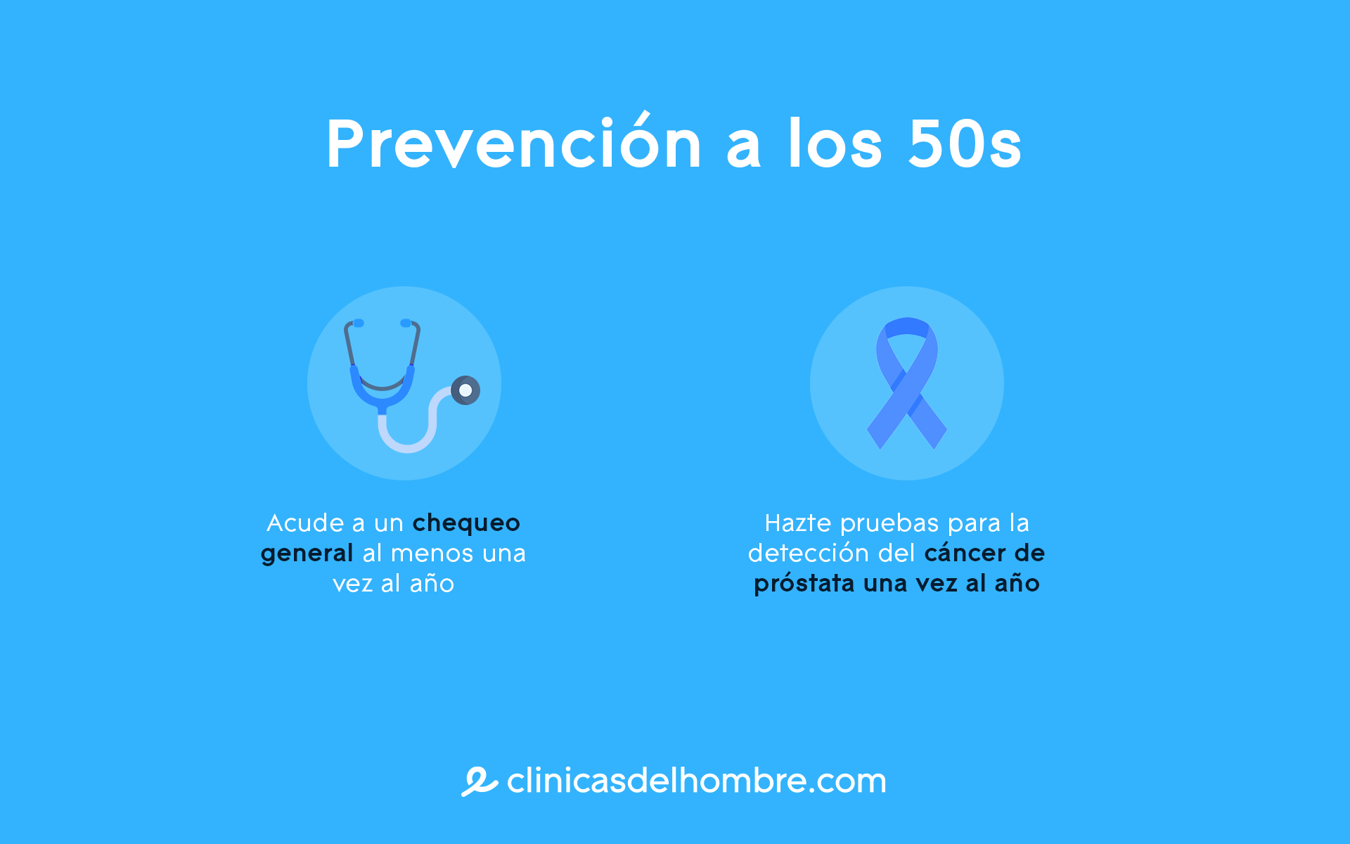 Salud preventiva hombres a los 50s