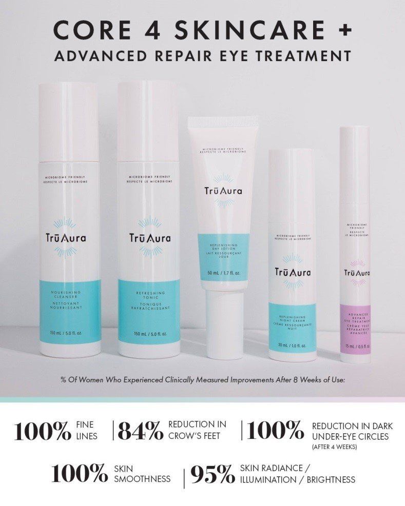 Becky Hume's TruAura Advanced Repair Eye Treatment in Colorado Springs