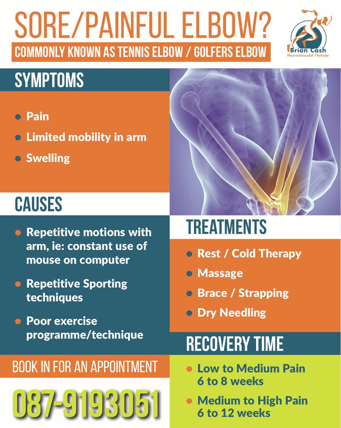 Sore or Painful Elbow? 